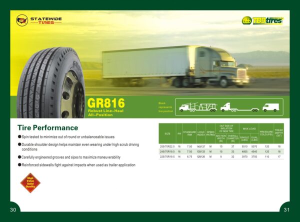 11R22.5-14 KTX266 Line-Haul Premium Steering - Hình ảnh 2